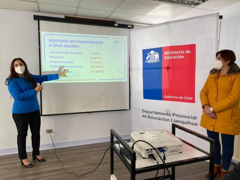 Establecimientos públicos y subvencionados ya pueden postular a fondos para retorno seguro a clases