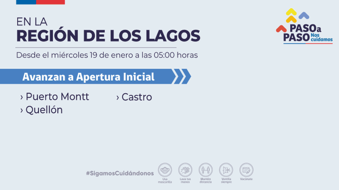 Castro y Quellón avanzarán a Apertura Inicial